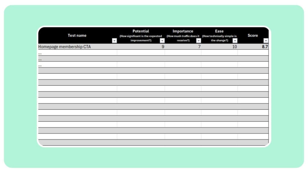 how-to-promote-fitness-center_PIE-prioritization-template
